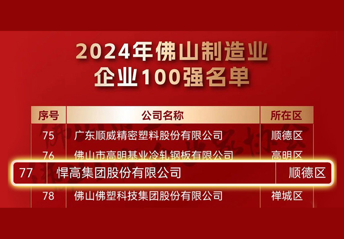 喜讯 | 祝贺ky体育等三家家居五金企业进入佛山市2024制造业百强